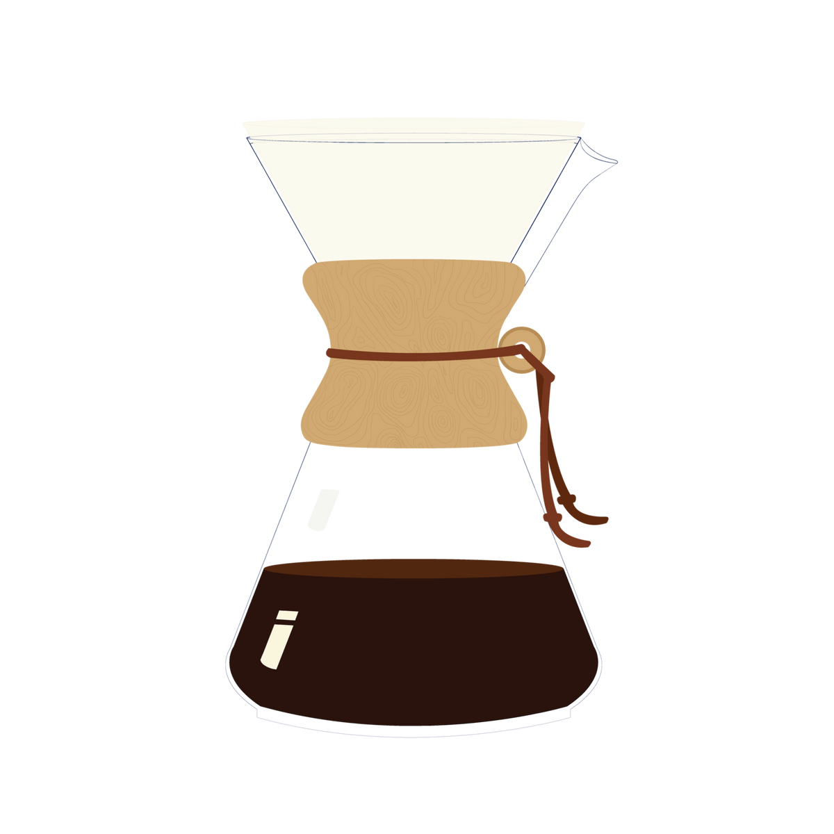 Chemex Brew Guide 